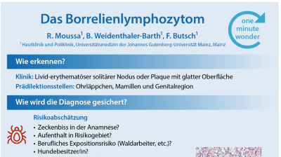 One Minute Wonder: Borrelienlymphozytom