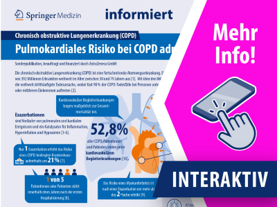 Infografik - Pulmokardiales Risiko bei COPD adressieren