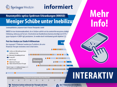 Infografik Neuromyelitits-optica-Spektrum-Erkrankungen (NMOSD)