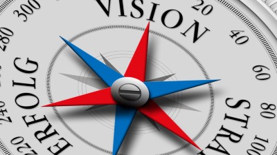 Zukunft Vision Strategie