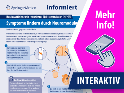 Infografik Infografik Herzinsuffizienz mit reduzierter Ejektionsfraktion (HFrEF)