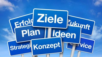 Blaue Schilder mit den Worten Ziele, Erfolg, Plan, Strategie, Konzept, Ideen, Zukunft und Service vor blauem Himmel