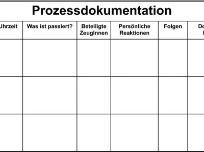 bild_kapitel3