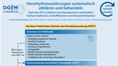 Herzrhythmusstörungen systematisch abklären und behandeln