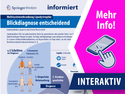 Infografik Multisystemerkrankung Lipodystrophie