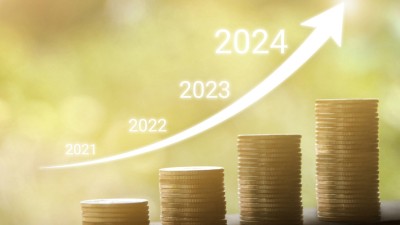 Preisentwicklung Investment 2024