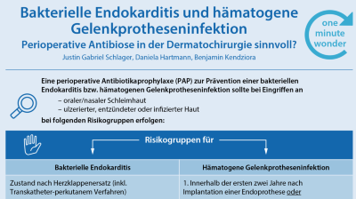 One Minute Wonder: Postoperative Infektionen