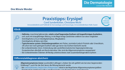 One Minute Wonder: Praxistipps: Erysipel