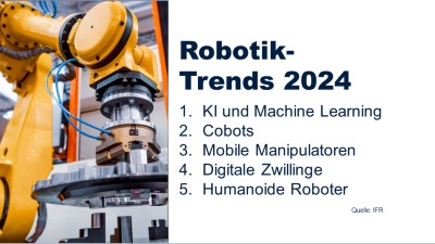Infografik Robotik-Trends 2024