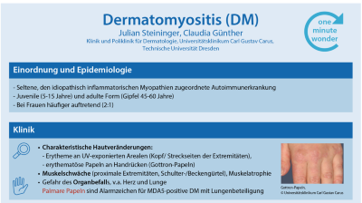 One Minute Wonder: Dermatomyositis