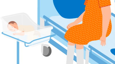 Grafik Thromboseprophylaxe