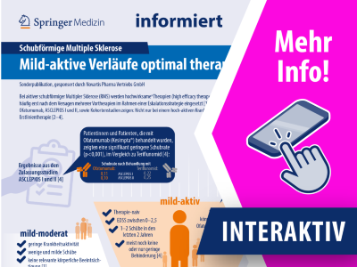 Infografik Aktive Multiple Sklerose