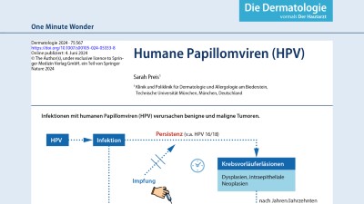 One Minute Wonder: HPV-Impfung