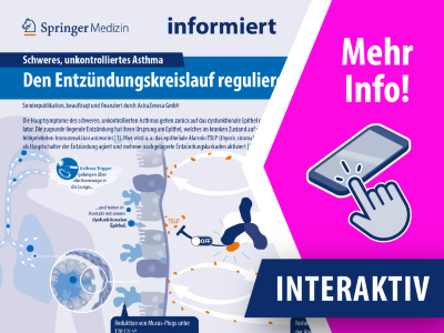 Infografik - Den Entzündungskreislauf regulieren