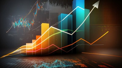 Entwicklung Umsatz Gewinn Kurs