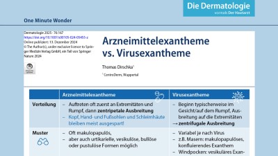 One Minute Wonder: Arzneimittelexantheme vs. Virusexantheme