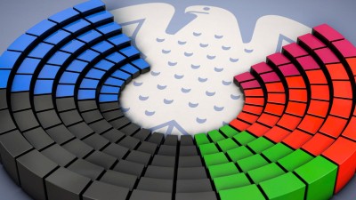 Zusammensetzung Bundestag 2025