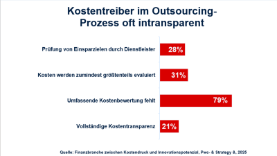 Kostentreiber Outsourcing Pwc 2025