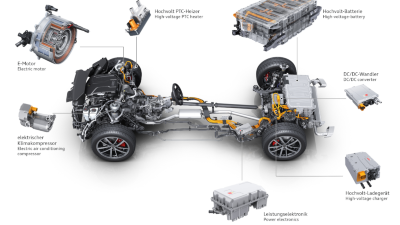 Audi Q5 E-Hybrid