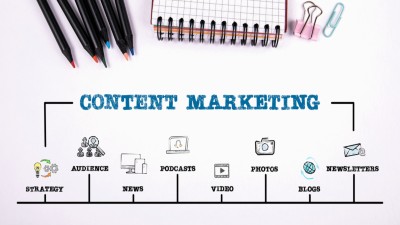 Content Marketing