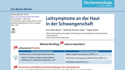 One Minute Wonder: Welche Hautveränderungen bei Schwangeren sind abzuklären?