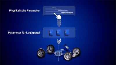 CubiX Tuner von ZF