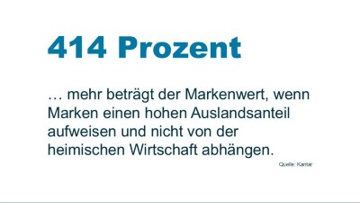 Markenwert profitiert von globaler Ausrichtung