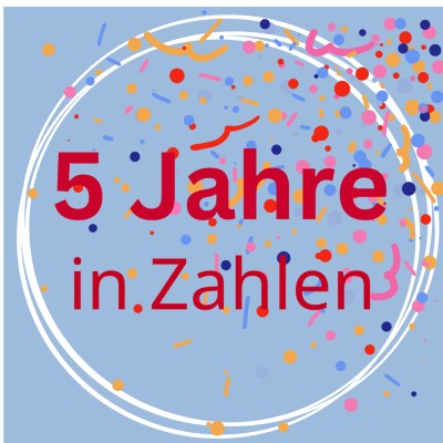 5 Jahre DGIM Webinare