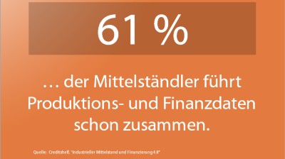 Unternehmenskredit Echtzeitdaten Helfen Mittelstand Bei Finanzierungen Springerprofessional De