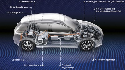 Plug In Hybrid Mercedes A Und B Klasse Bekommen Plug In Hybridversionen Springerprofessional De