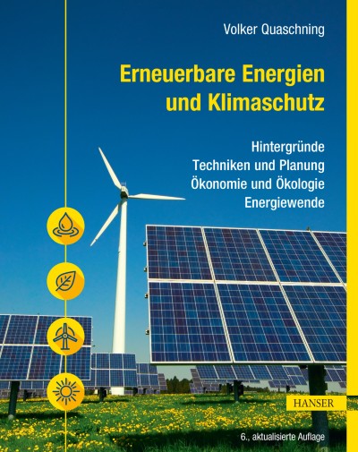 Erneuerbare Energien und Klimaschutz