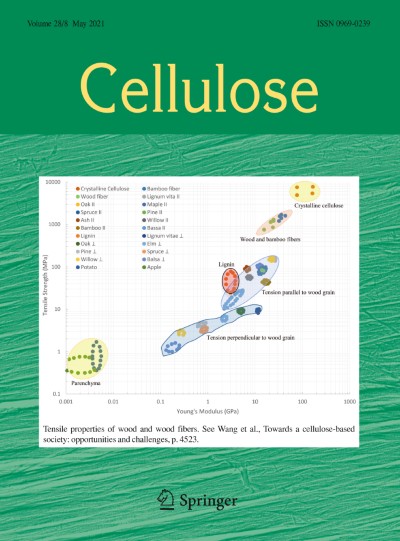 Cellulose 8/2021