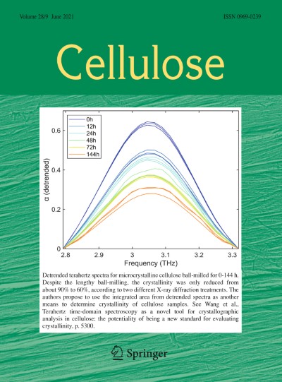 Link zu Zeitschrift Cellulose