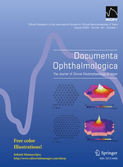 Documenta Ophthalmologica 1/2020