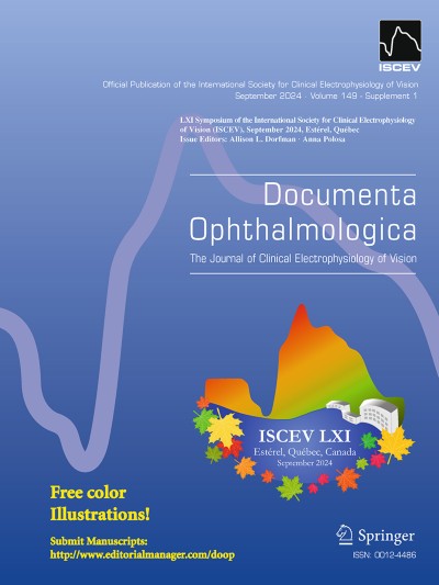 Documenta Ophthalmologica 1/2024