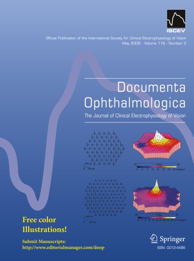 Documenta Ophthalmologica