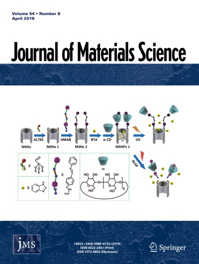A review of the mechanical and thermal properties of graphene and its hybrid polymer nanocomposites for structural applications