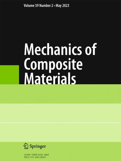 Mechanics of Composite Materials 2/2023
