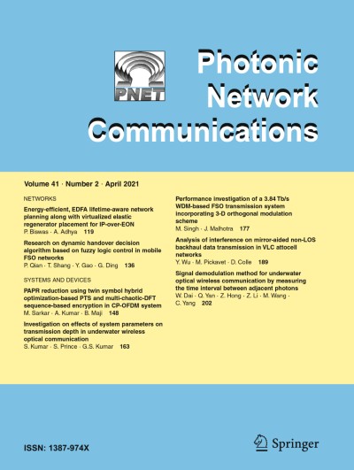 Photonic Network Communications 2/2021