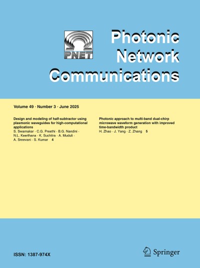 Photonic Network Communications 3/2025