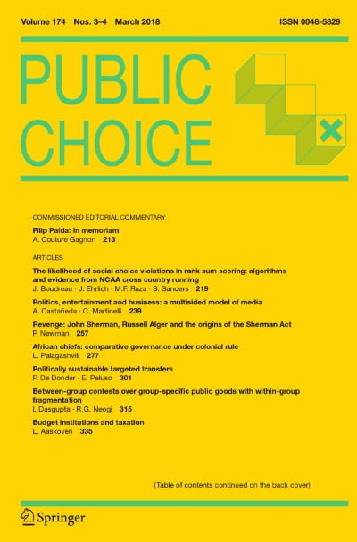 Link to Journal Public Choice