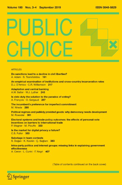 Link to Journal Public Choice