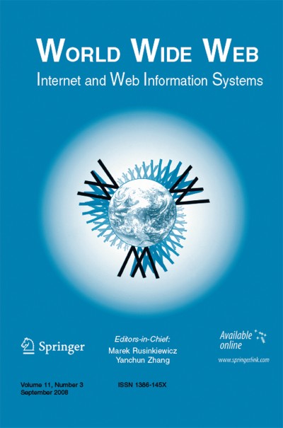 World Wide Web 3/2008