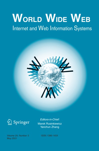 World Wide Web 3/2021