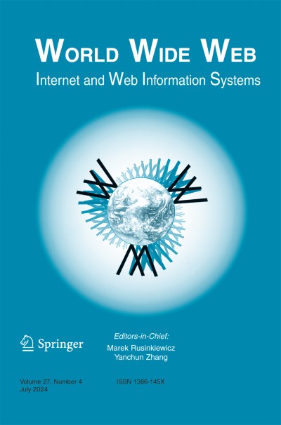 World Wide Web 4/2024
