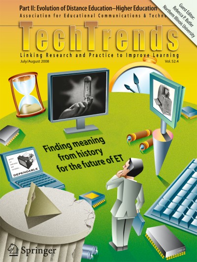 TechTrends 4/2008