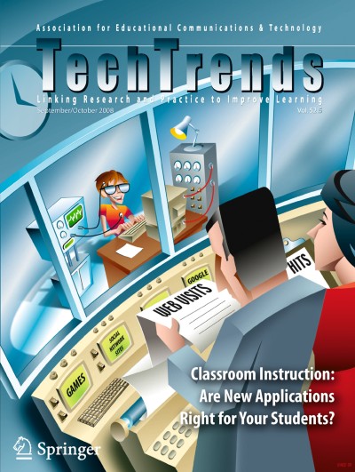 TechTrends 5/2008