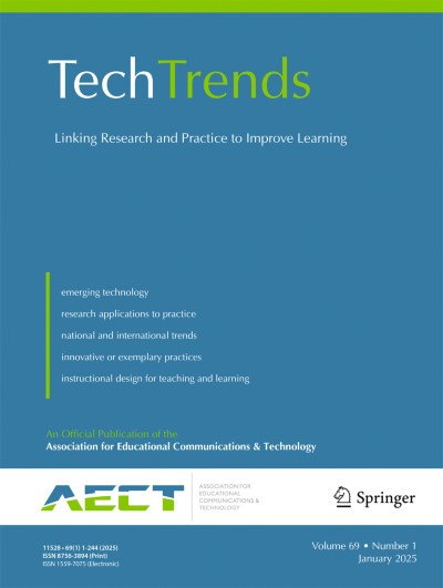 TechTrends 1/2025