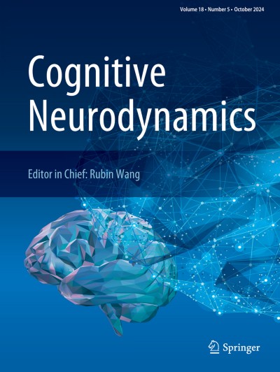 Advances in Cognitive Neurodynamics | Book series home