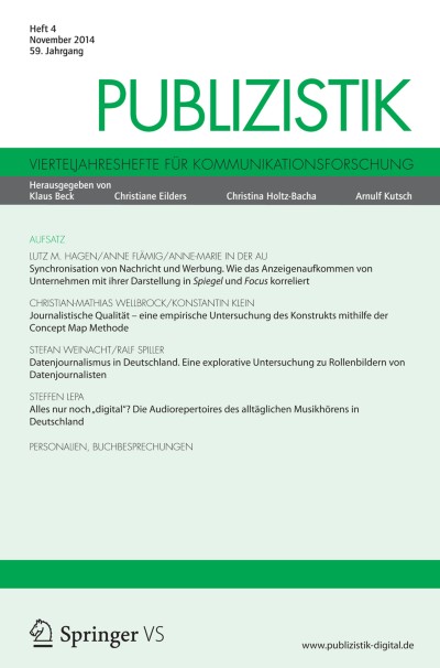 Link zu Zeitschrift Publizistik